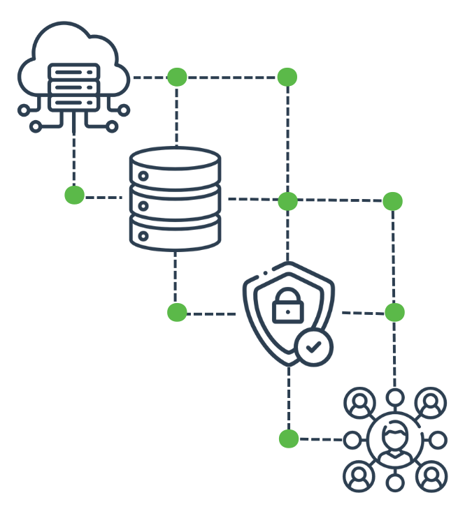 Diagram showcasing core services: Compute, Networking, Storage, and Security